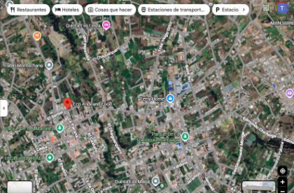 Ubicación de EcoAndeanFoods en el mapa, Ambato